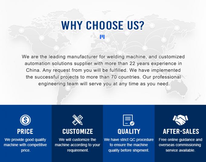 เครื่องเชื่อมเหล็กไร้ขัดเหมาะสําหรับการเชื่อมแผ่นประตูโลหะแผ่นและผลิตภัณฑ์อื่น ๆ 8