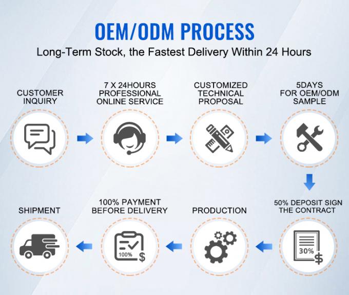 เครื่องปั่นเครือไฟฟ้ามาพร้อมกับอุปกรณ์อัตโนมัติการปลดทํามันและง่ายสําหรับแรงงานของคุณ 9